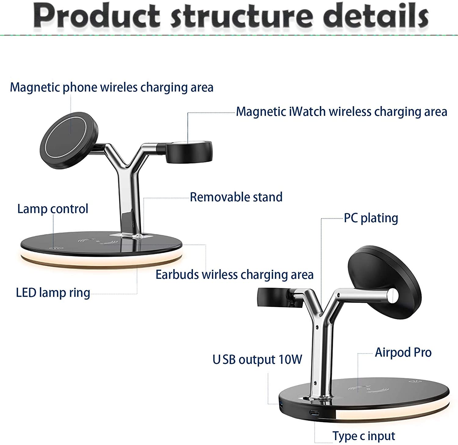 Fast Wireless Charger For iPhone