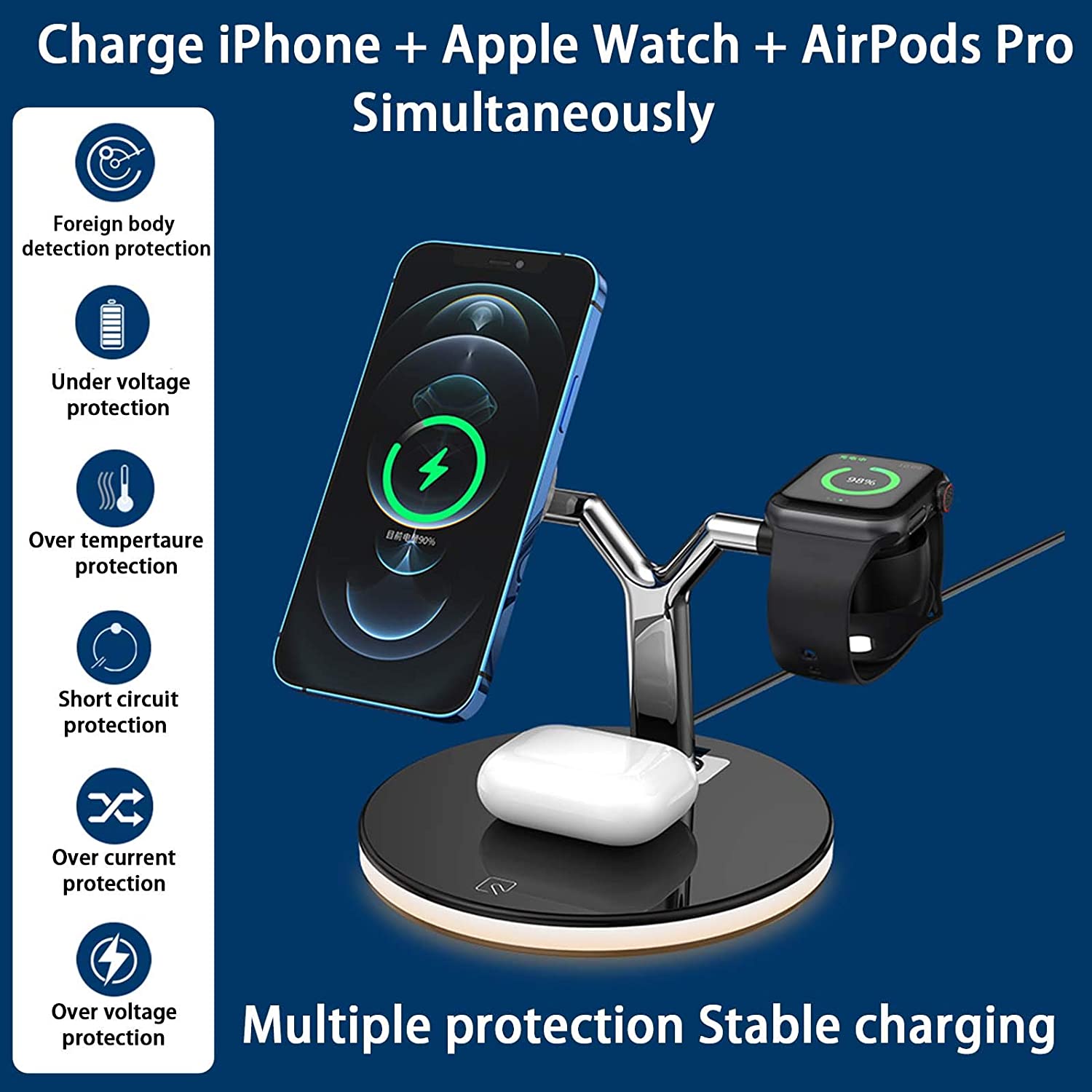 Fast Wireless Charger For iPhone