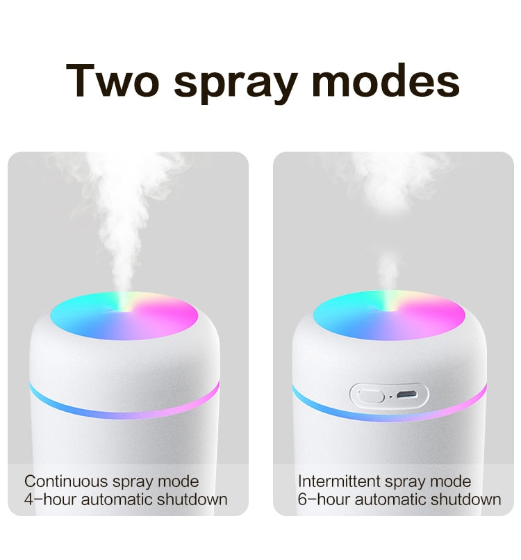 Portable Mini USB Aroma Diffuser