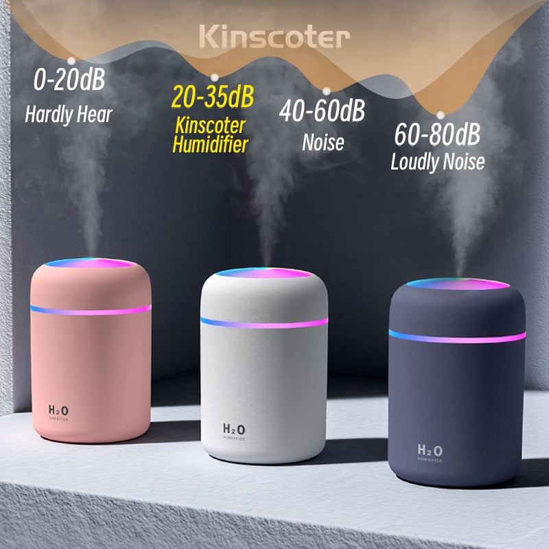 Portable Mini USB Aroma Diffuser